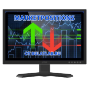 Индикатор позиций трейдеров «Market Positions»
