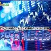 Индикатор маржинальных зон «Margin Levels»