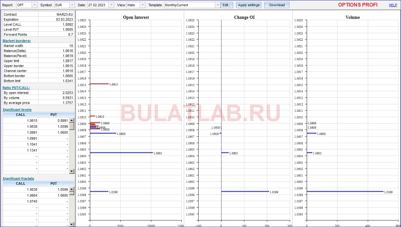 EUR